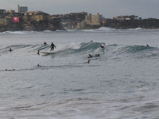  Einführung in das Surfen 